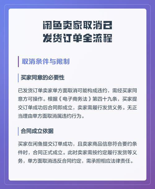 闲鱼上如何避免取消订单