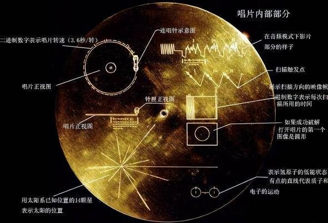 旅行者一号寿命多少年