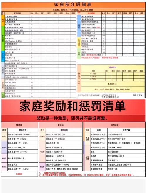 sp指令生成