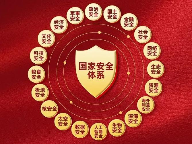 国家安全教育平台官网