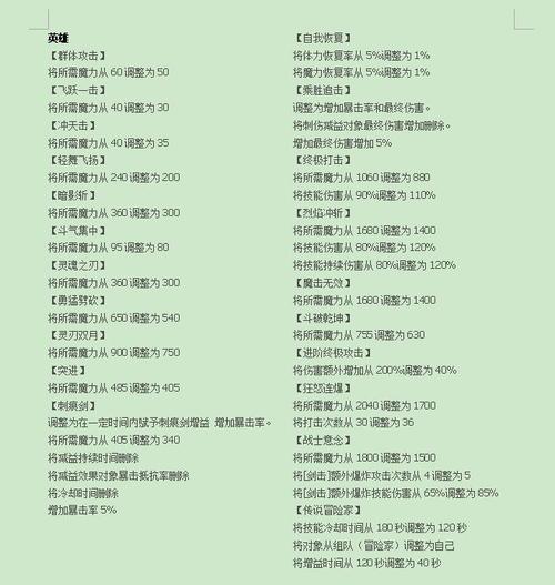 冒险岛第二次自由转职多少钱