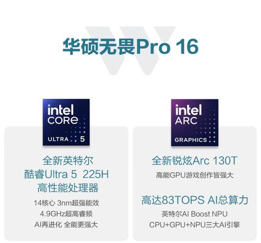 华硕无畏142025二代酷睿Ultra52.5K高性能A