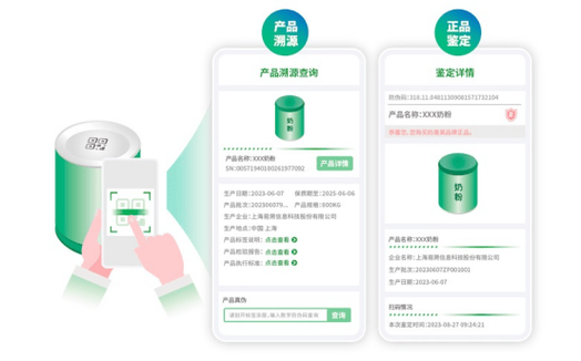 溯源与朔源的区别