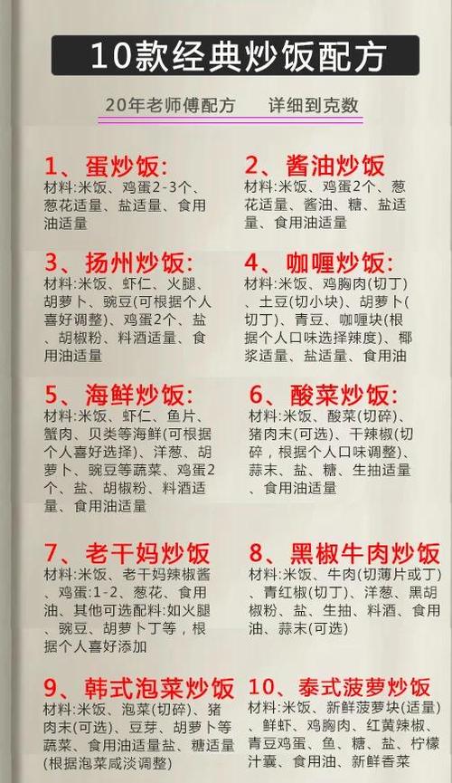 摆摊卖炒饭的做法和配料