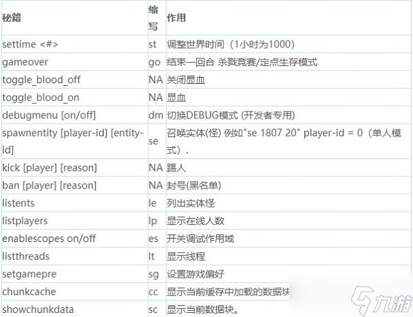 csgo控制台指令代码大全截图2