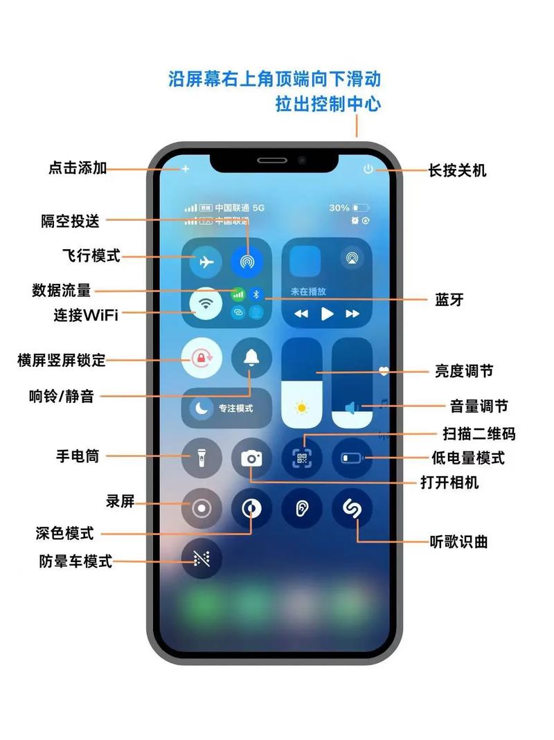 苹果怎么关主屏幕键