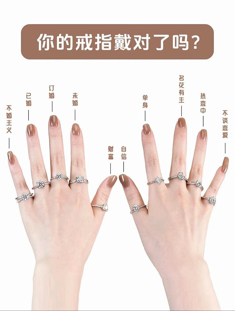 喜欢的真正含义是什么