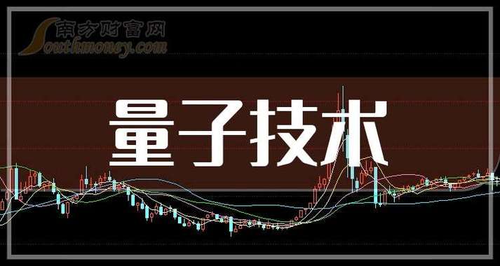 量子科技龙头股票