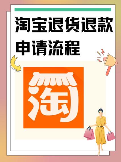 申请退款怎么申请