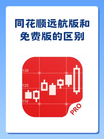 老版同花顺下载