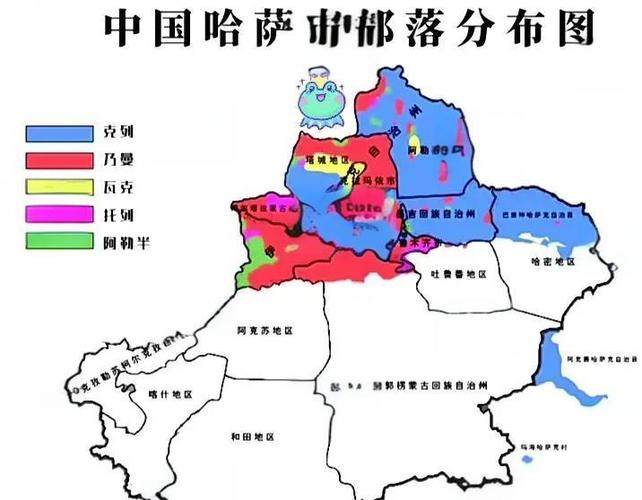 哈萨克族部落分布图谱完整版
