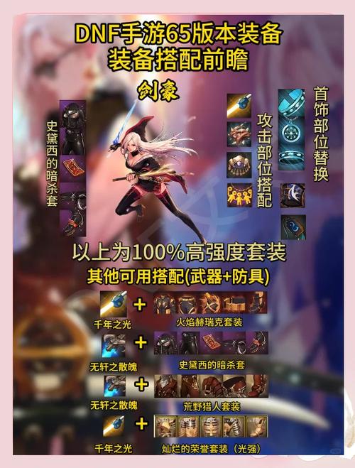剑豪最新出装 剑豪最新出装