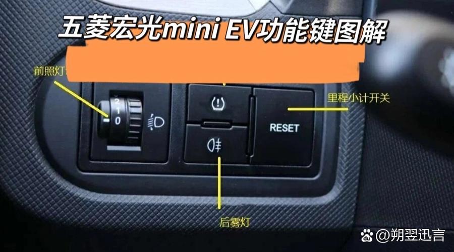 mini按键功能介绍