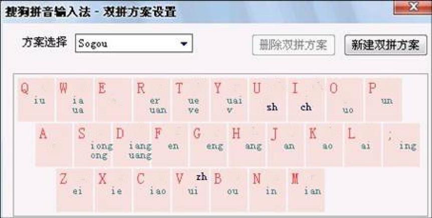 搜狗输入法的拼音怎么打截图2