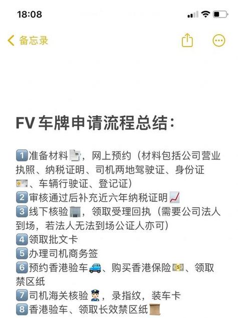 fv车牌申请条件