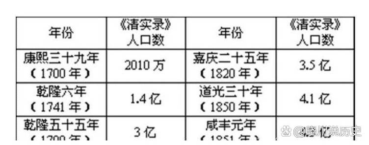 太平盛世代表数字几截图2
