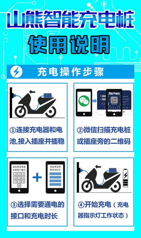 电动车扫码充电怎么用
