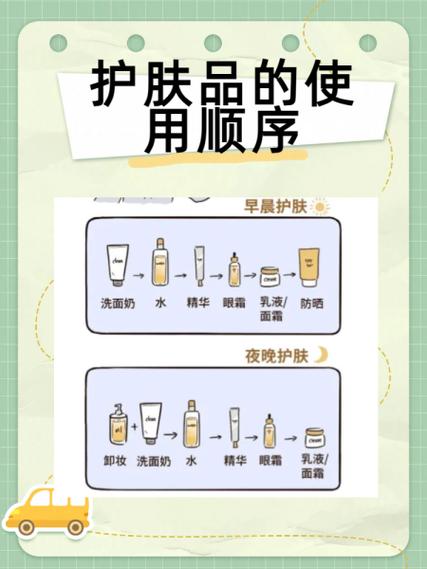 化妆品的正确使用方法