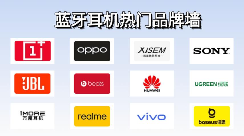 耳机最建议买的三个品牌