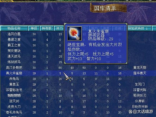 三国群英传7神器排名