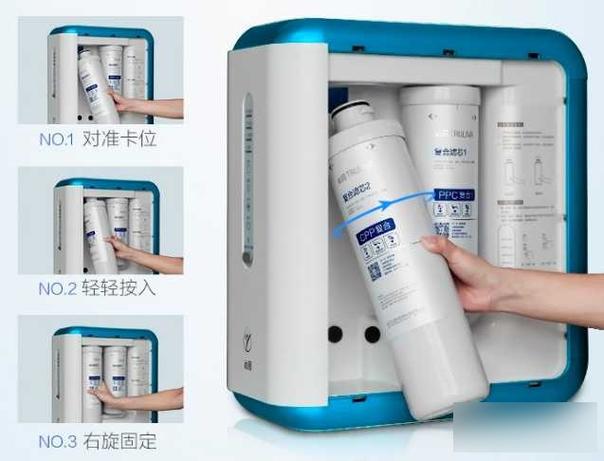 沁园净水器三个滤芯正确顺序图