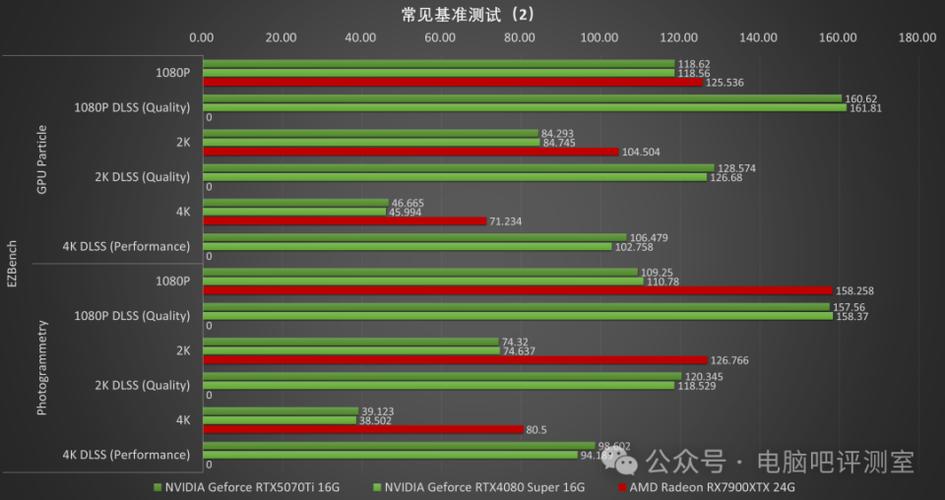gpuz绿色中文版