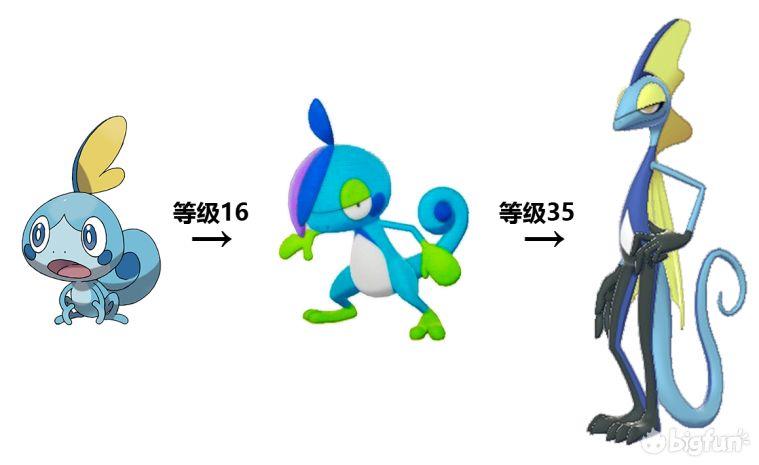 精灵的进化方式有哪些
