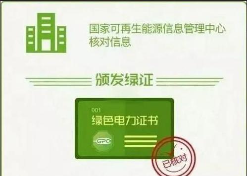 环保证书截图3