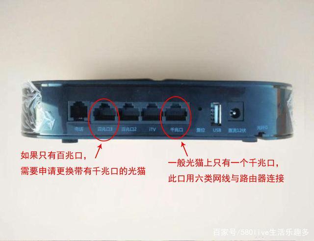1千兆,2千兆,3千兆是什么意思