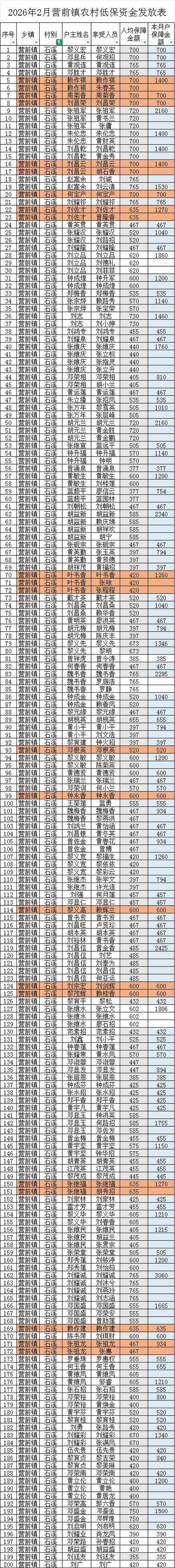 2026年守一注号码推荐