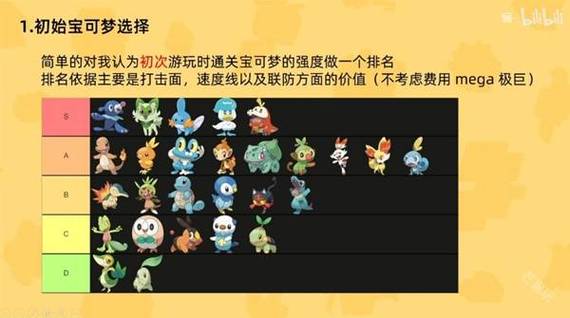 宝可梦肉鸽4.8版本下载