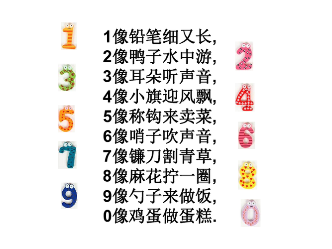 数字儿歌1一10顺口溜