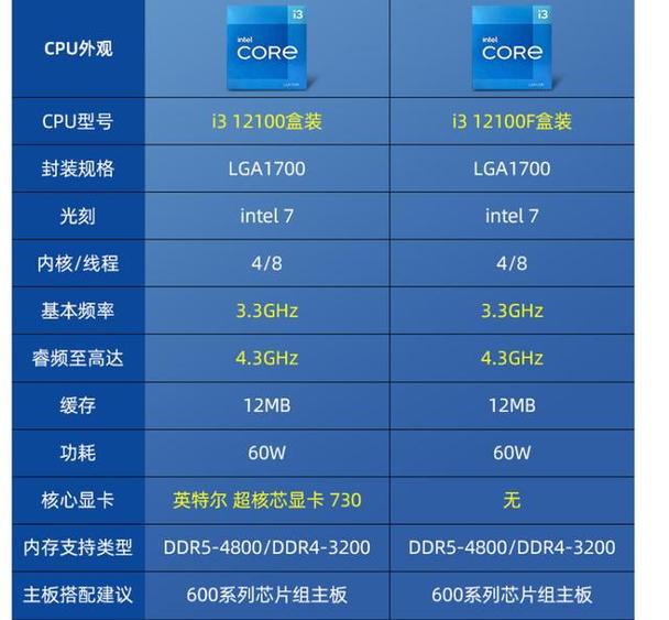 cpu北桥频率高低有什么影响