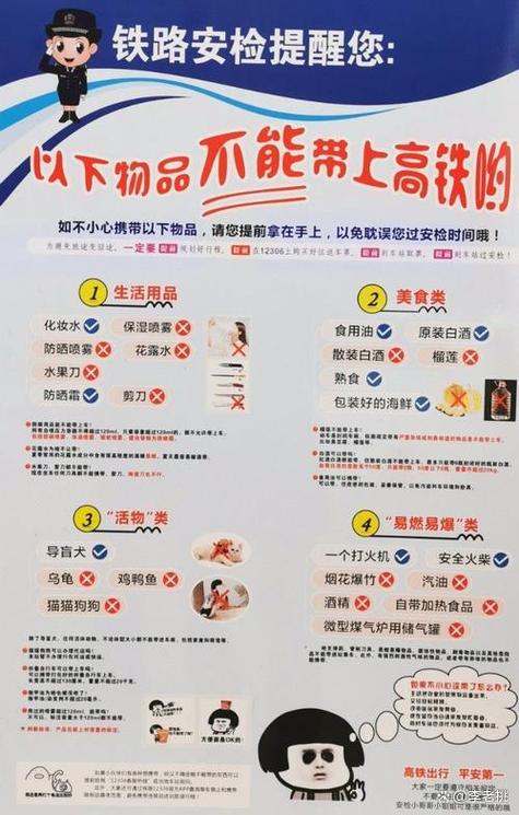高铁不能带的东西详细