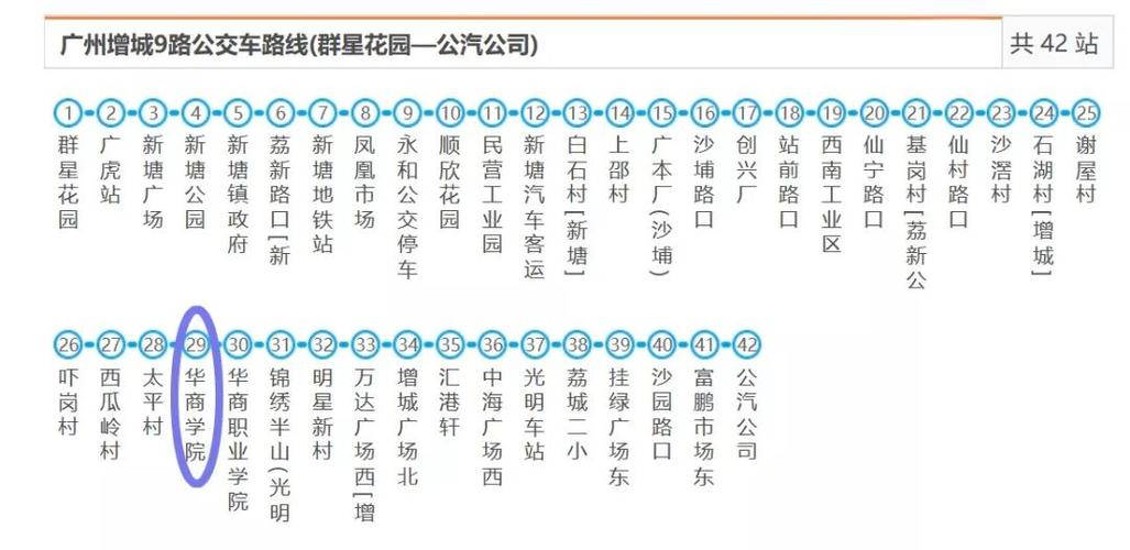 广增13线