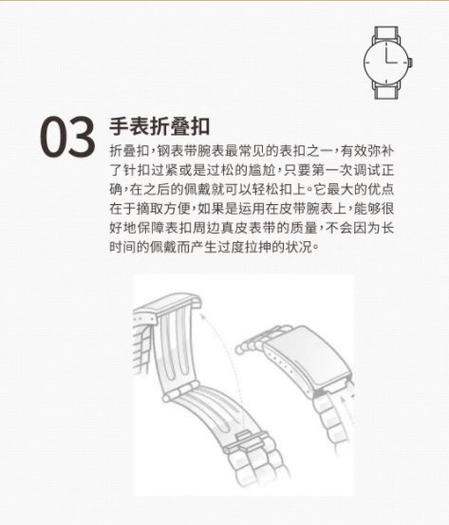 tw图解表扣结构