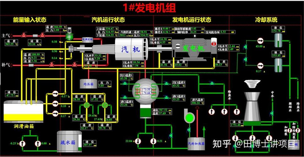 2019年火电发展前景截图3