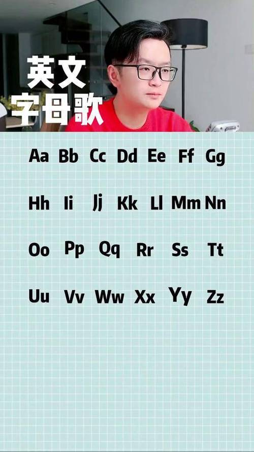 abc字母歌26个字母儿歌