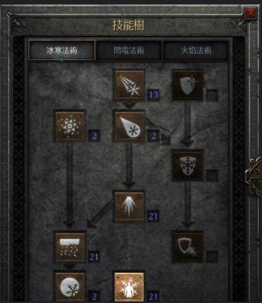 暗黑2冰法加点