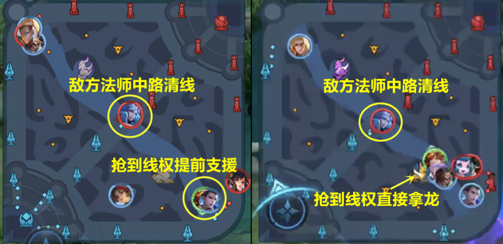 王者荣耀中辅助应该跟谁