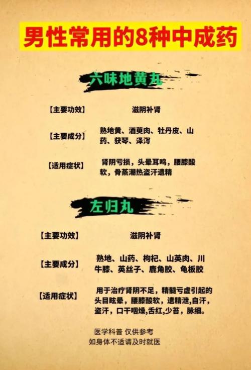 吃什么补肾补精