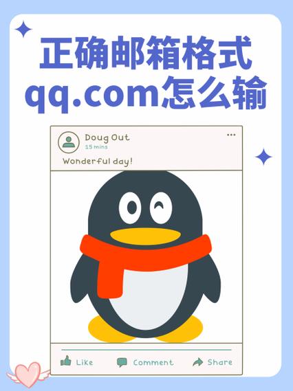 qq电子邮件的格式是什么样子的