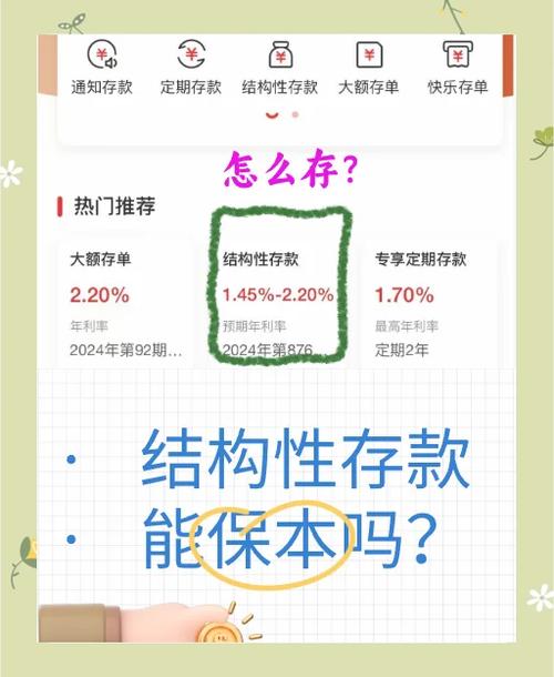 结构性存款和定期存款的区别