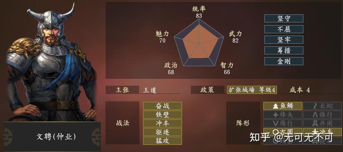 三国志14厌恶武将效果