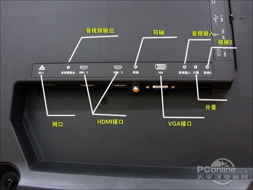 液晶电视怎么开关