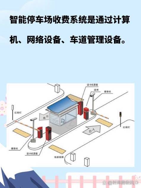 智能停车收费系统安装