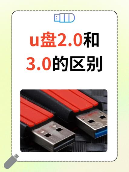 u盘3.0内存越大越好吗