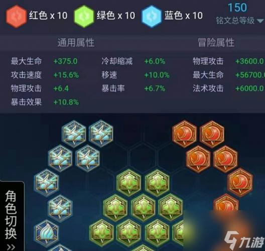 吕布6000暴击出装铭文