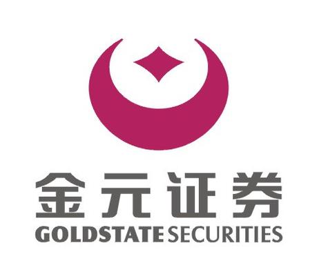 金元证券官网