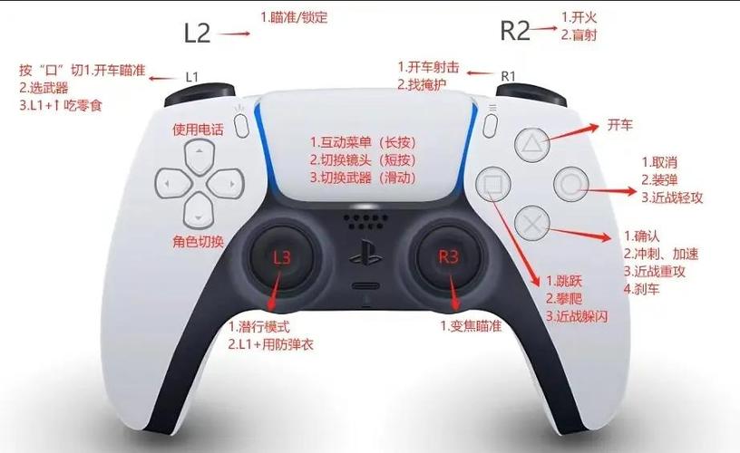 如何查看ps5手柄电量